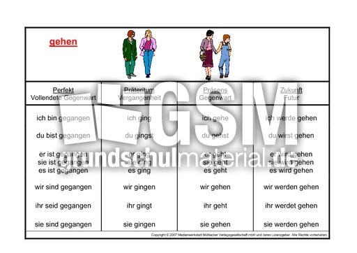gehen-K.pdf